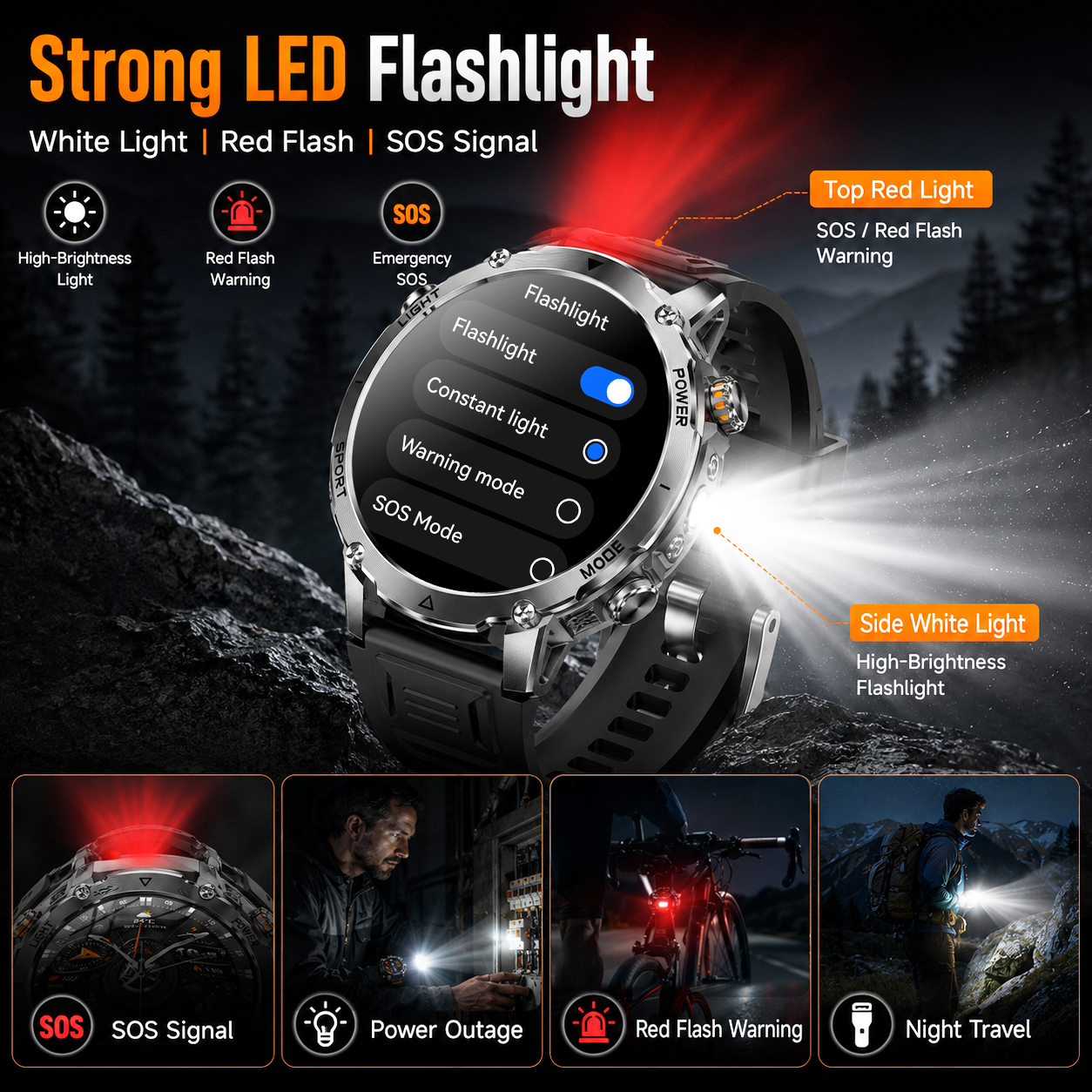 2026 New Rugged Power Smart Wa - Gmt Dual Timezone Watch recensie en prijs