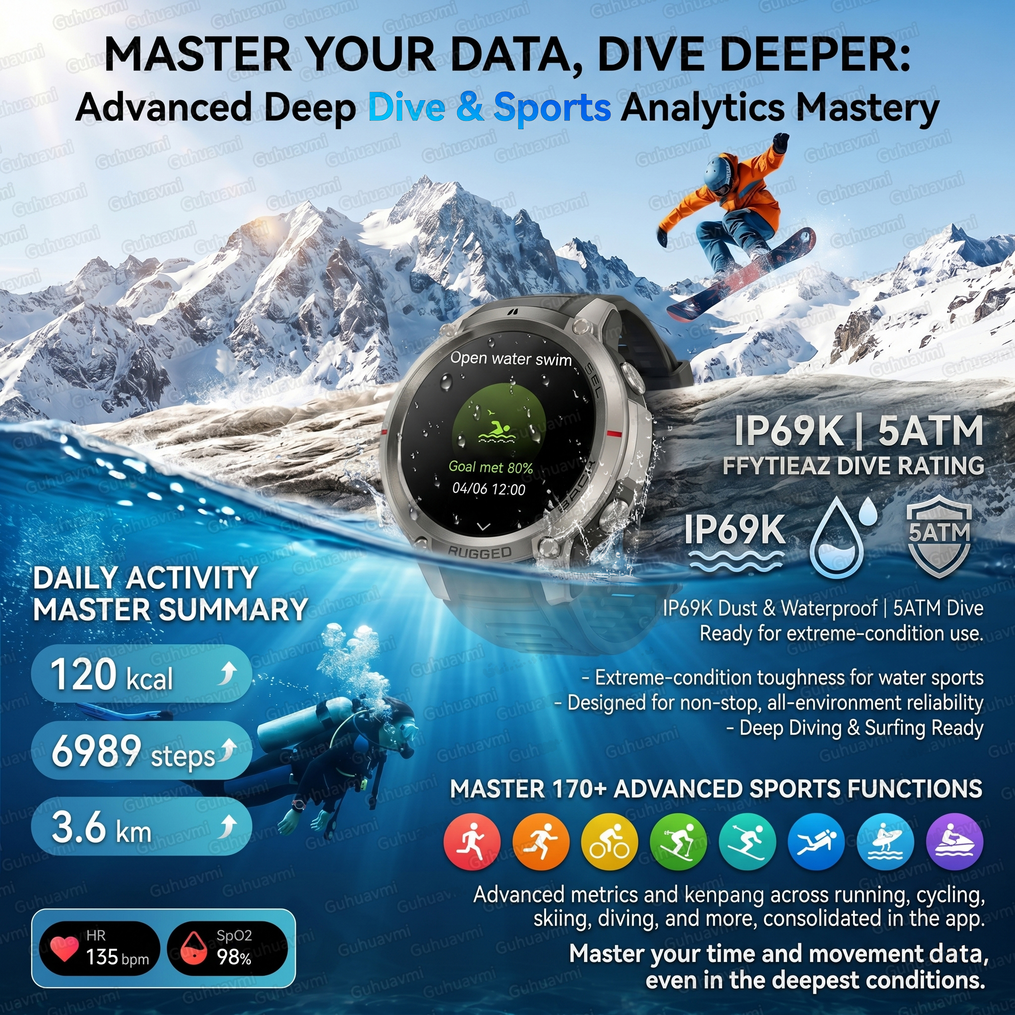 2026 New GPS Smartwatch for Me - Gmt Dual Timezone Watch recensie en prijs