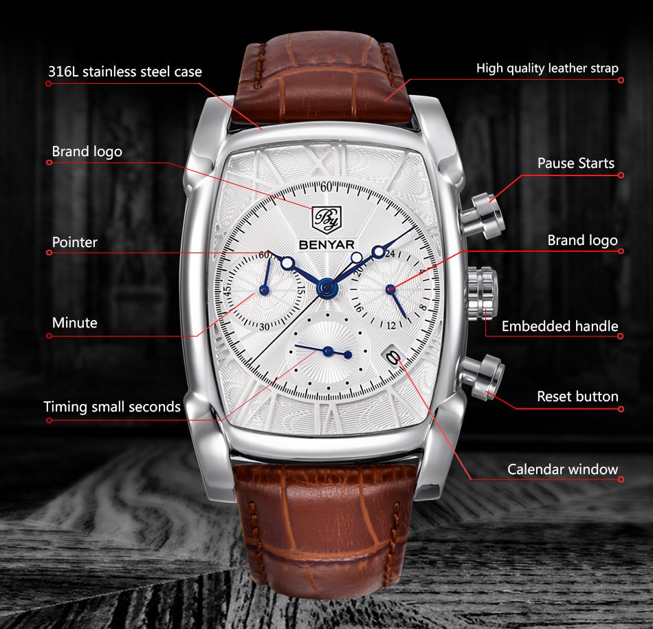 Relogio Masculino Mens Watches - Luxury Watch Magazine recensie en prijs