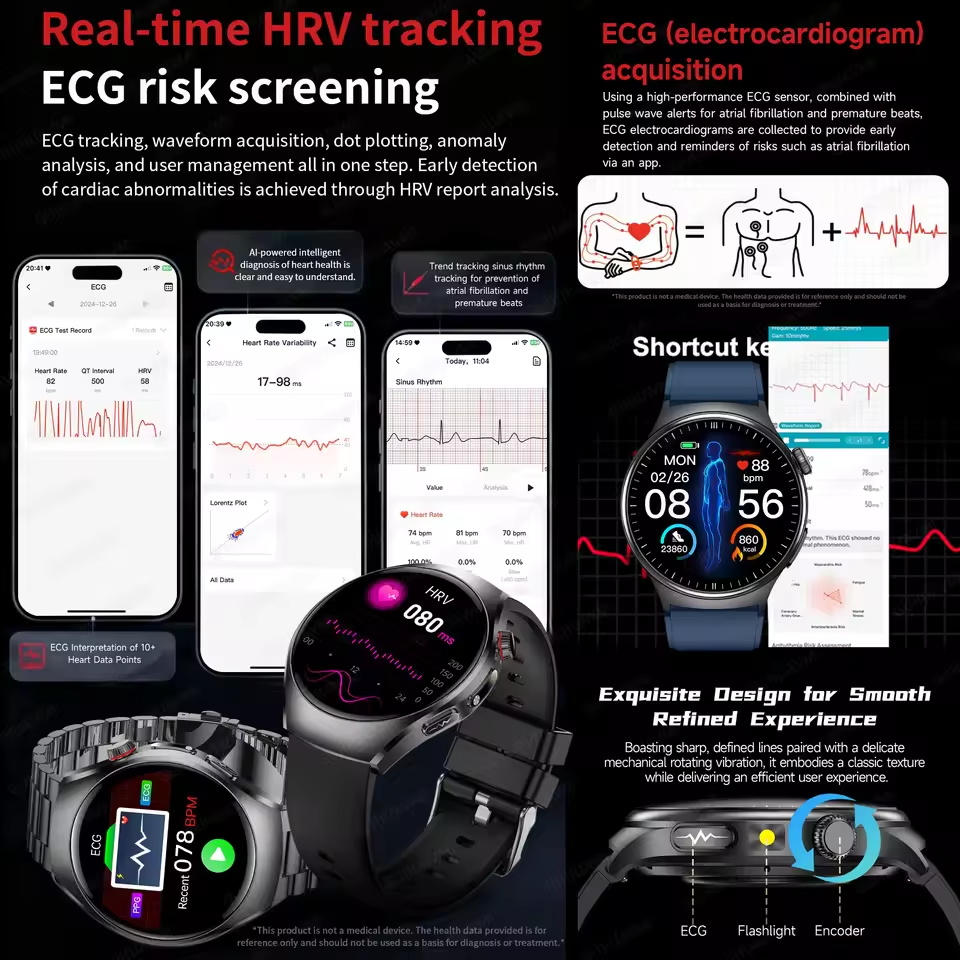 New Accurate ECG Smart Watch B - Gmt Dual Timezone Watch recensie en prijs