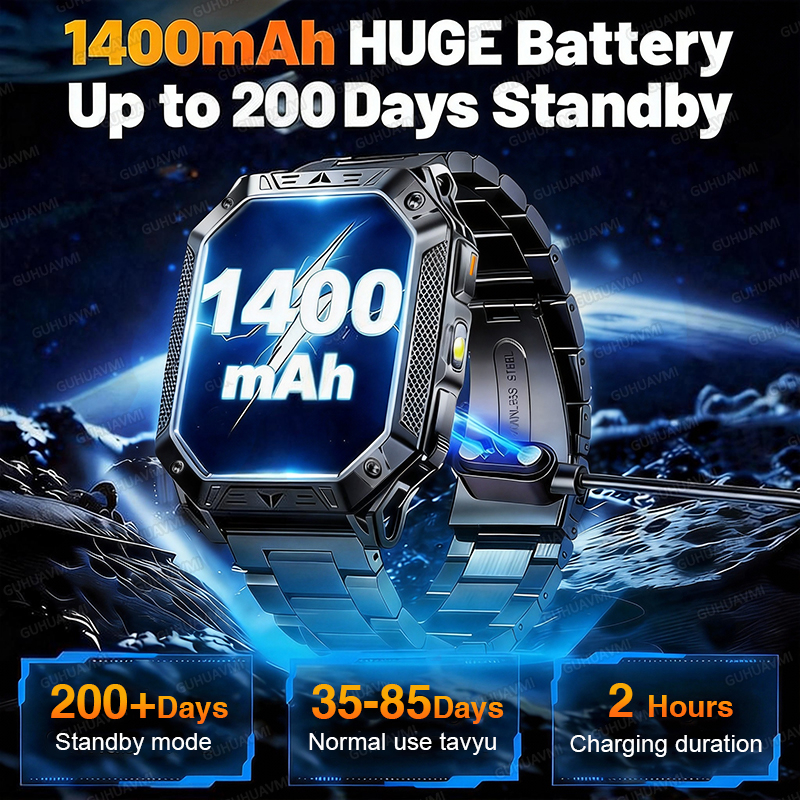 2026 Dual-band GPS Smart Watch - Gmt Dual Timezone Watch recensie en prijs