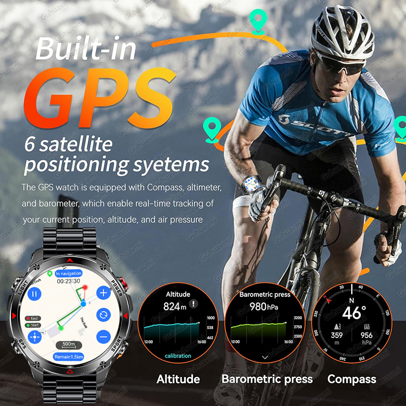 2026 New Military Grade GPS Sm - Gmt Dual Timezone Watch recensie en prijs