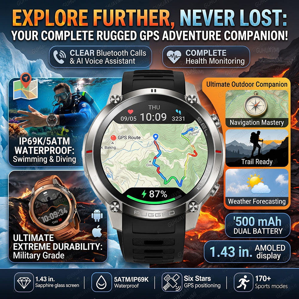 2026 New TANK Ultra GPS Smart  - Gmt Dual Timezone Watch recensie en prijs