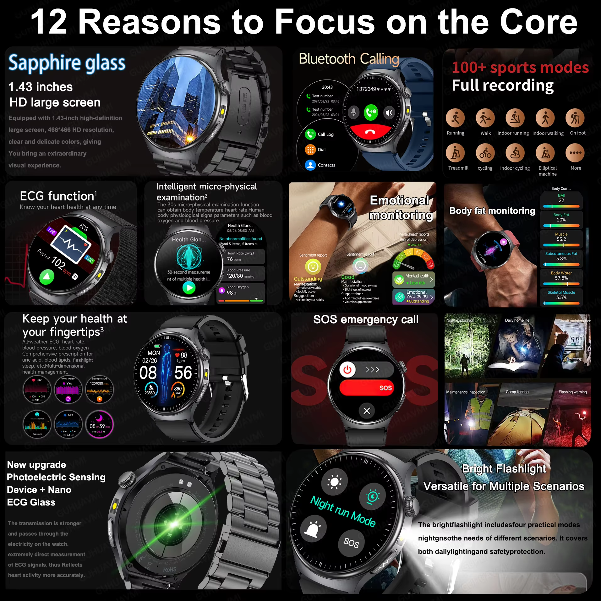 2026 Newest ECG+PPG Smart Watc - Gmt Dual Timezone Watch recensie en prijs