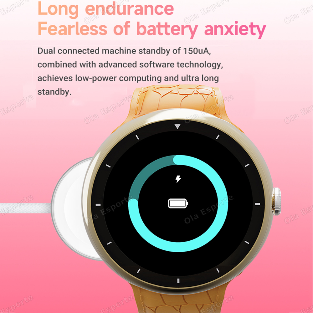 2025 New SmartWatch Men Women  - Gmt Dual Timezone Watch recensie en prijs