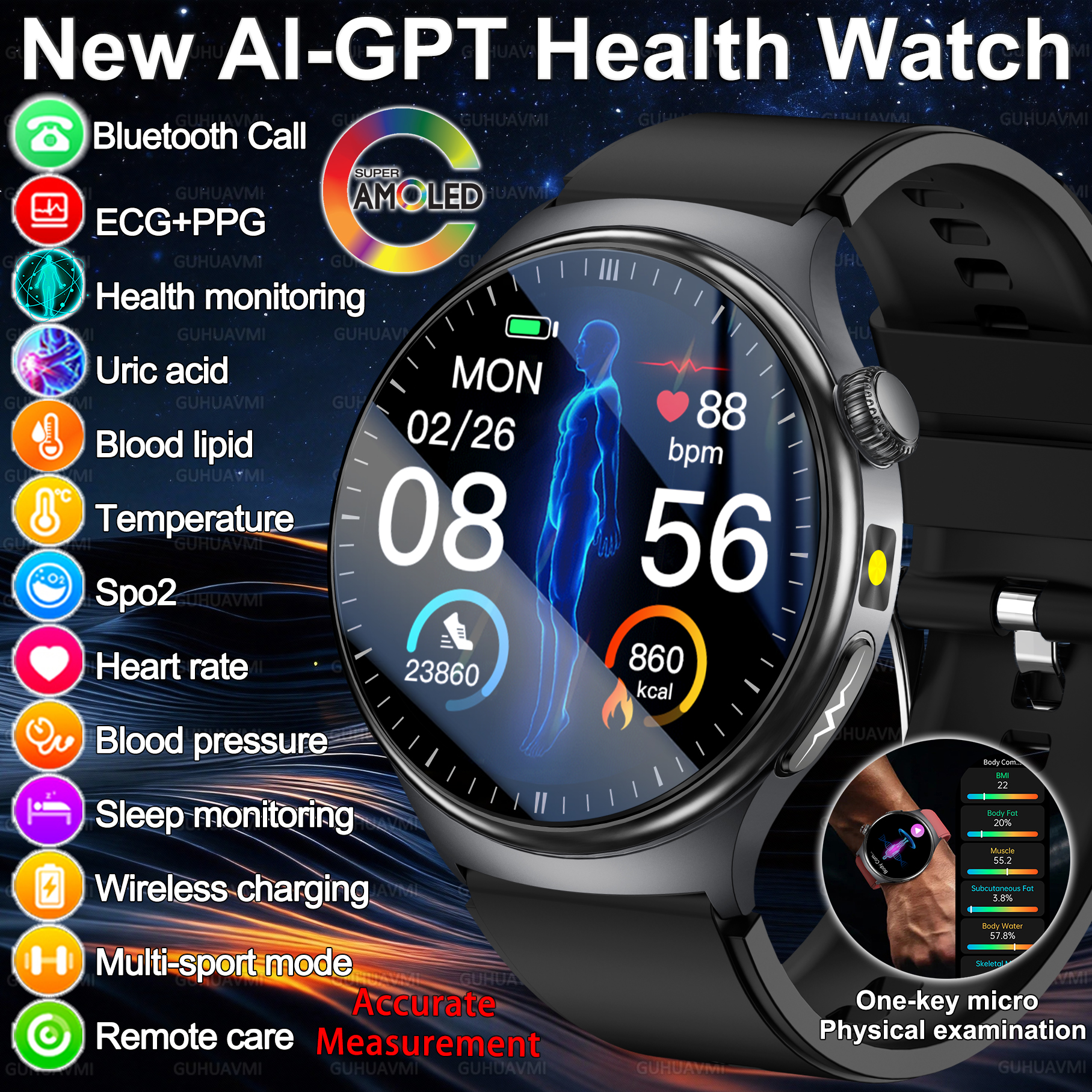 2026 New Accurate Diagnosis Sm - Gmt Dual Timezone Watch recensie en prijs