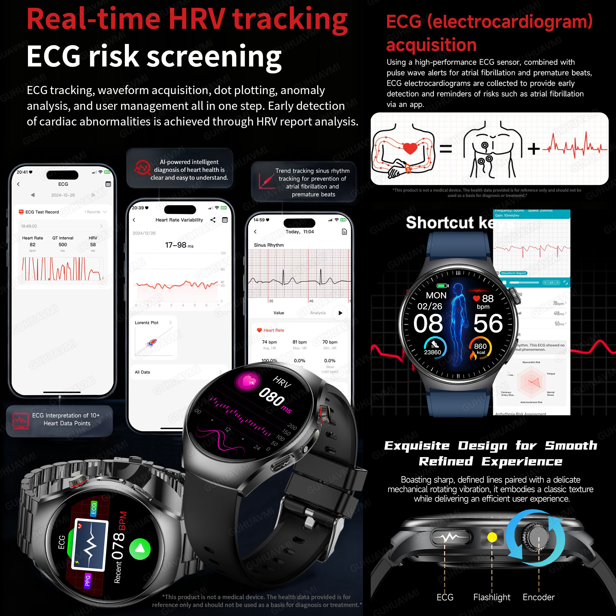 2026 New Accurate Diagnosis Sm - Gmt Dual Timezone Watch recensie en prijs