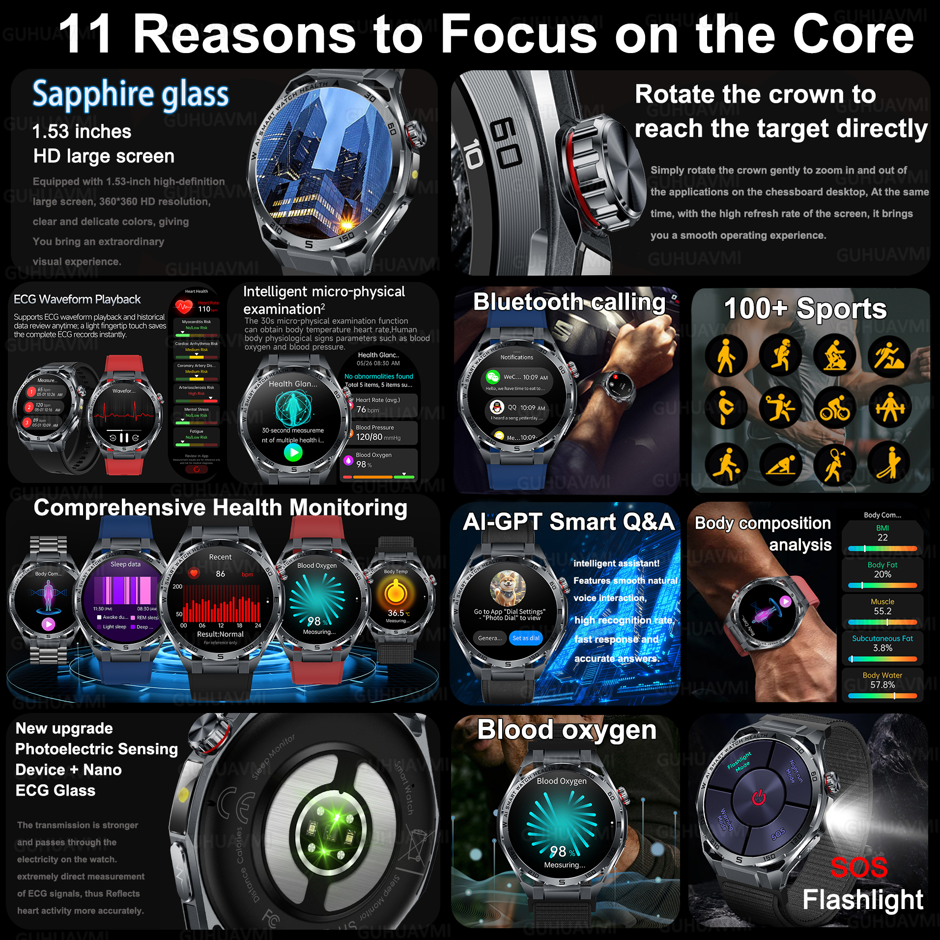 2026 New Accurate AI Diagnosis - Gmt Dual Timezone Watch recensie en prijs