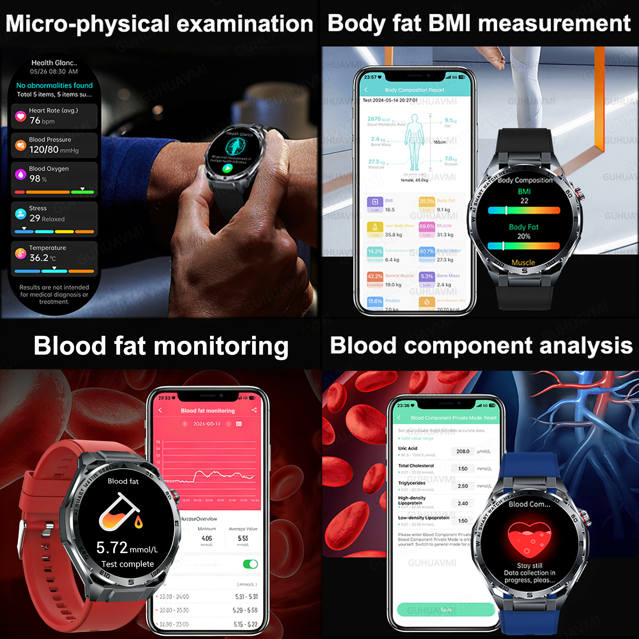 2026 New Accurate AI Diagnosis - Gmt Dual Timezone Watch recensie en prijs