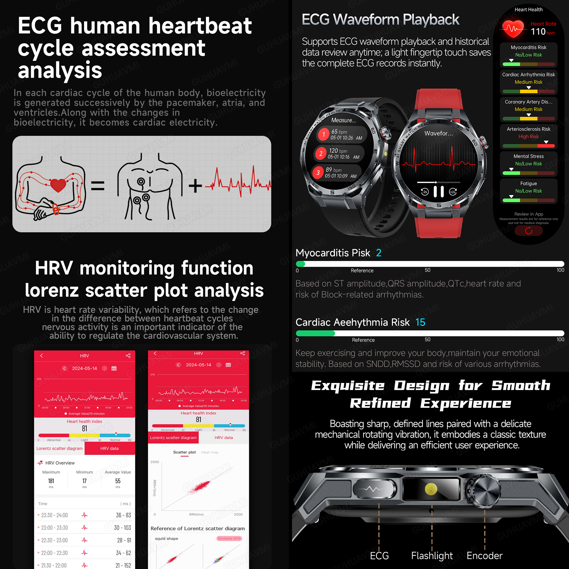 2026 New Accurate AI Diagnosis - Gmt Dual Timezone Watch recensie en prijs