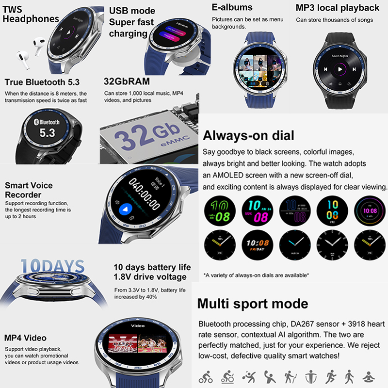 2025 New For OPPO Watch X High - Luxury Watch Korea recensie en prijs
