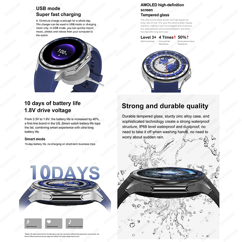 2025 New For OPPO Watch X High - Luxury Watch Korea recensie en prijs