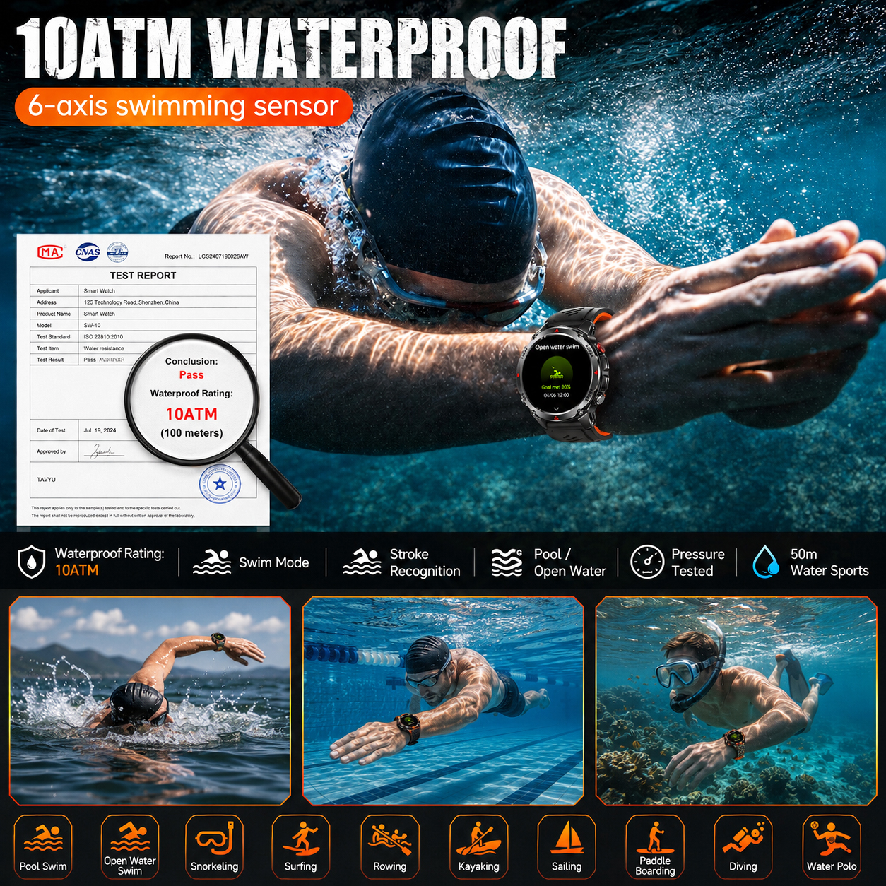 T-Rex 3 Pro Military Grade AGP - Gmt Dual Timezone Watch recensie en prijs