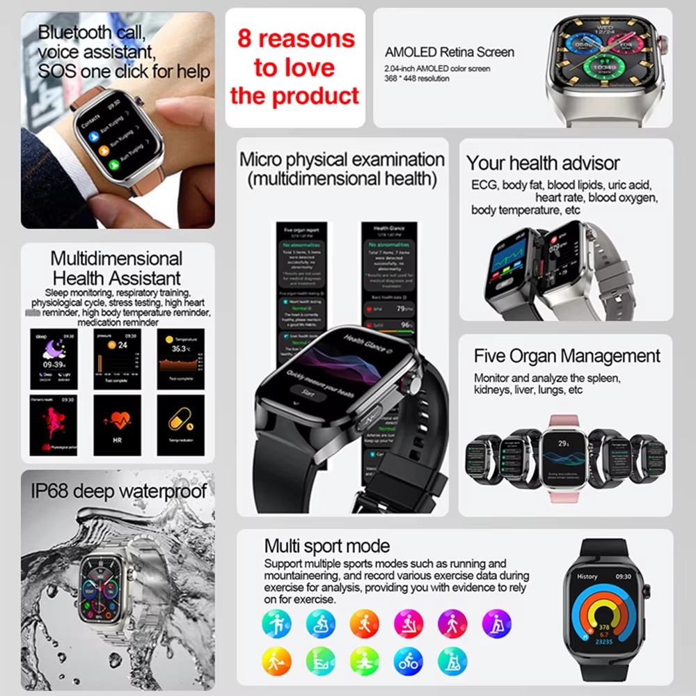 2026 New Nursing Grade Uric Ac - Gmt Dual Timezone Watch recensie en prijs