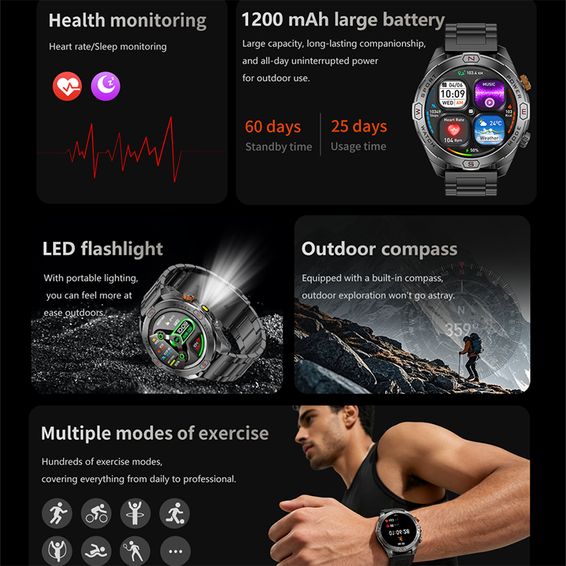 2026 New Rugged Power Smart Wa - Gmt Dual Timezone Watch recensie en prijs
