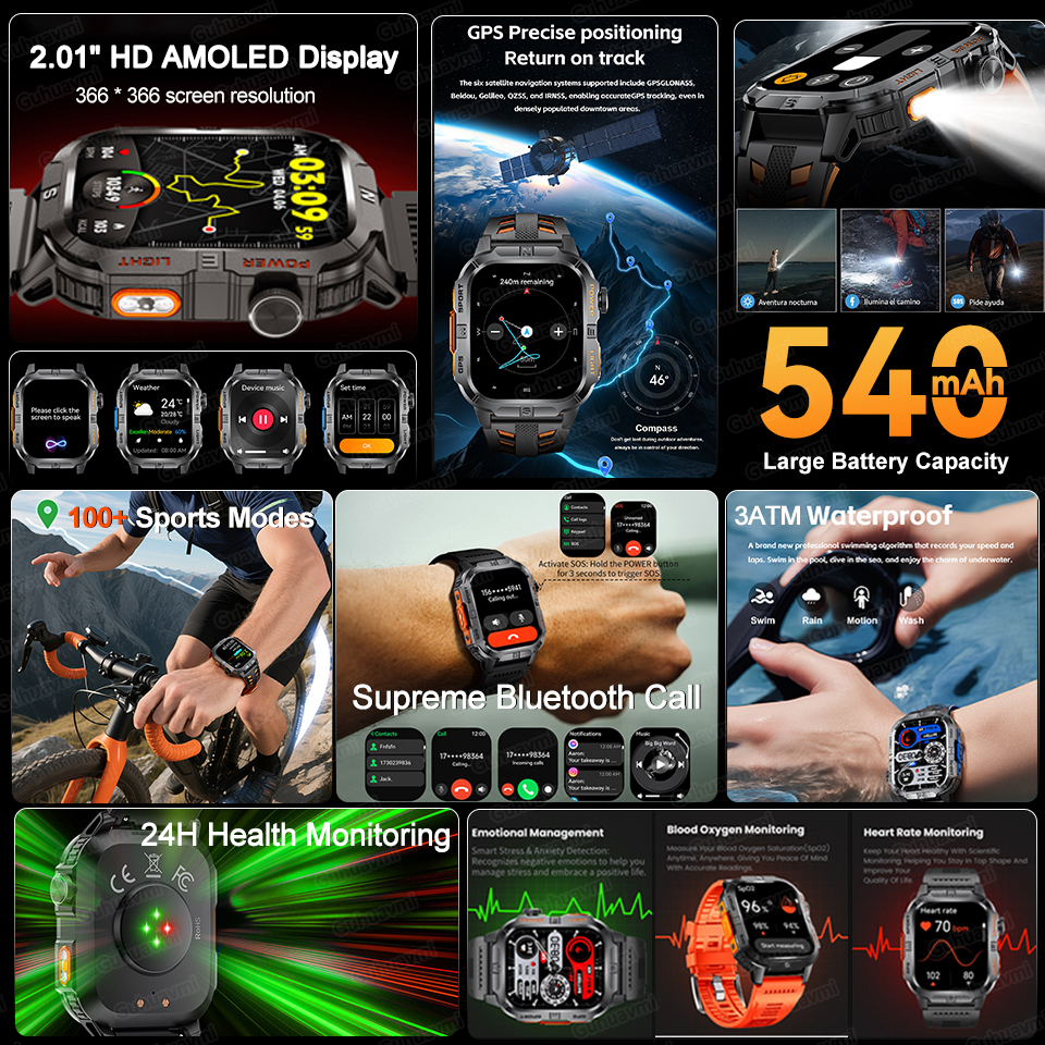 2026 New Men Military GPS Smar - Gmt Dual Timezone Watch recensie en prijs