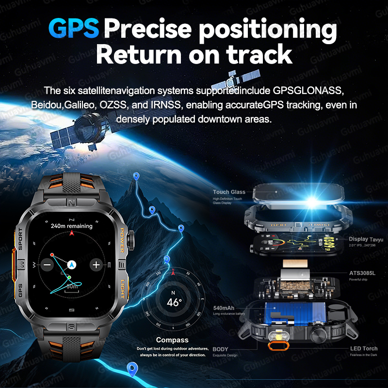2026 New Men Military GPS Smar - Gmt Dual Timezone Watch recensie en prijs