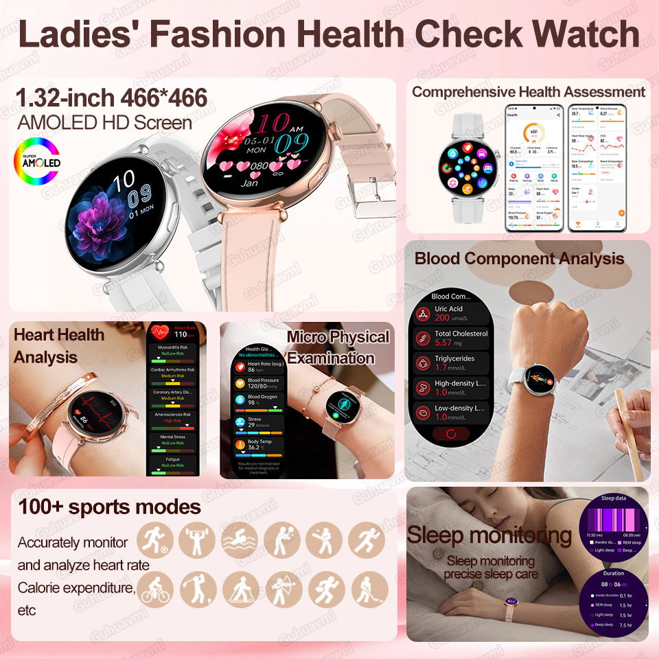 2026 New Women AI Smart Diagno - Gmt Dual Timezone Watch recensie en prijs