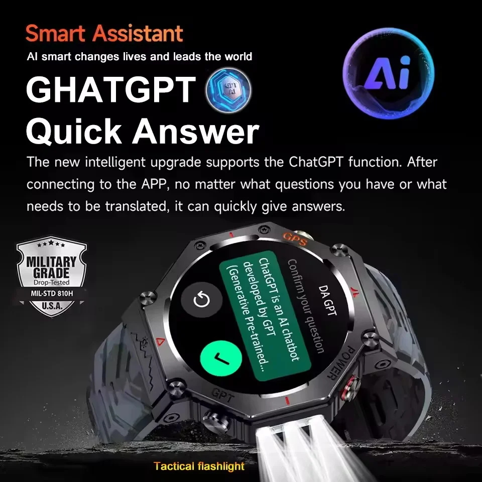 2026 New GPS Smart Watch Built - Gmt Dual Timezone Watch recensie en prijs