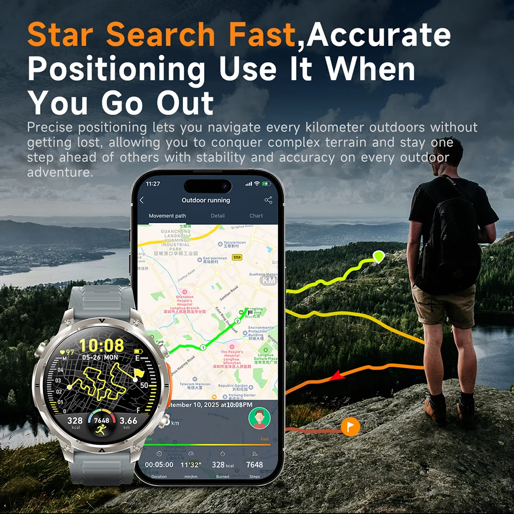 Luxury Military GPS Men Smartw - Luxury Watch Korea recensie en prijs