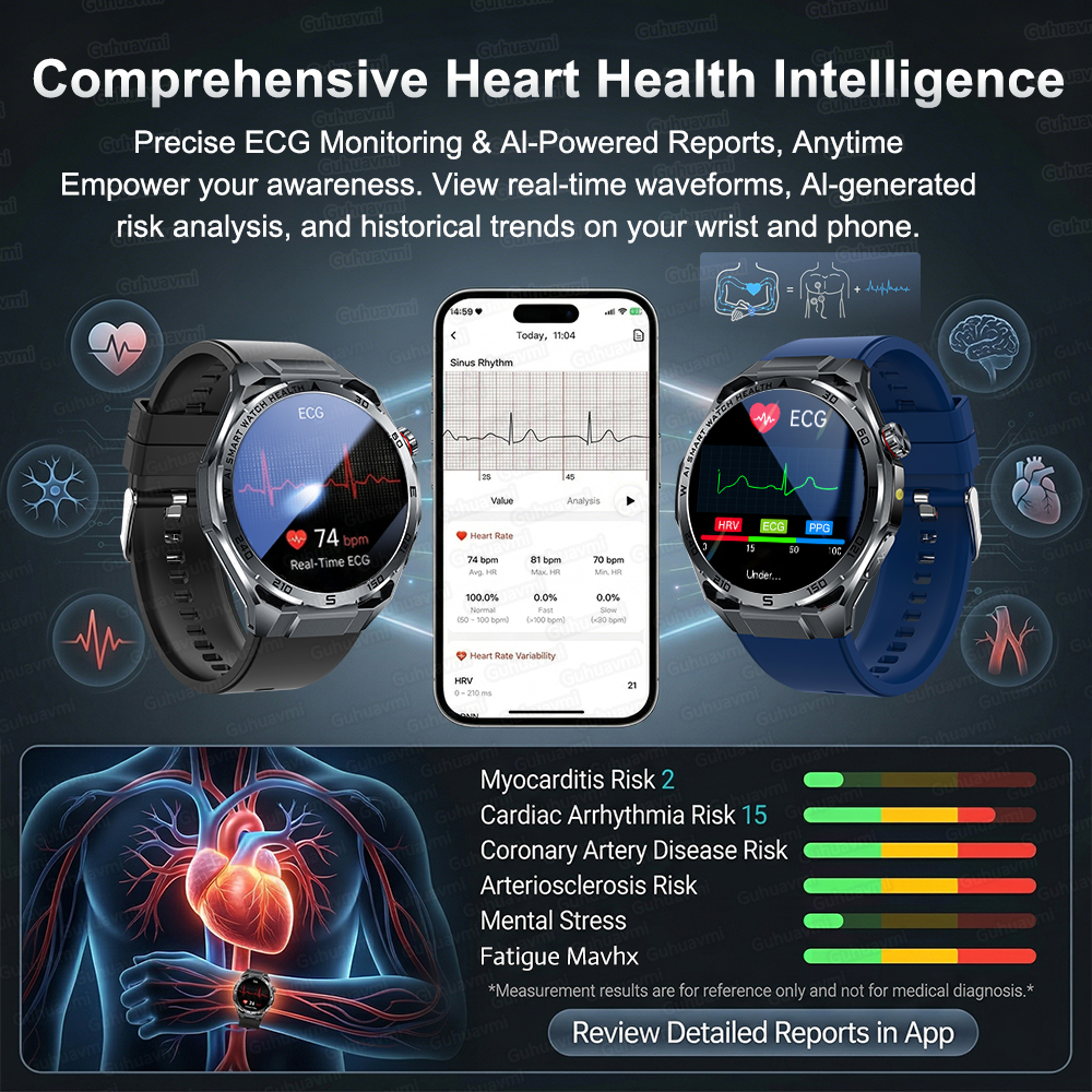 Al-GPT Professional Grade ECG  - Gmt Dual Timezone Watch recensie en prijs